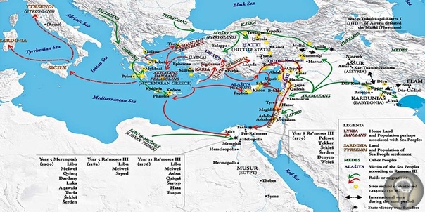 Крупнейшая геополитическая катастрофа Древнего мира 